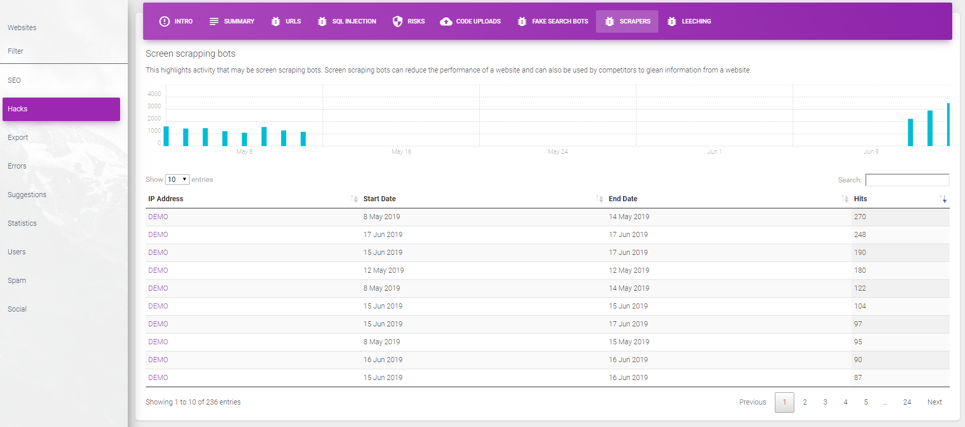 Screen scraper report